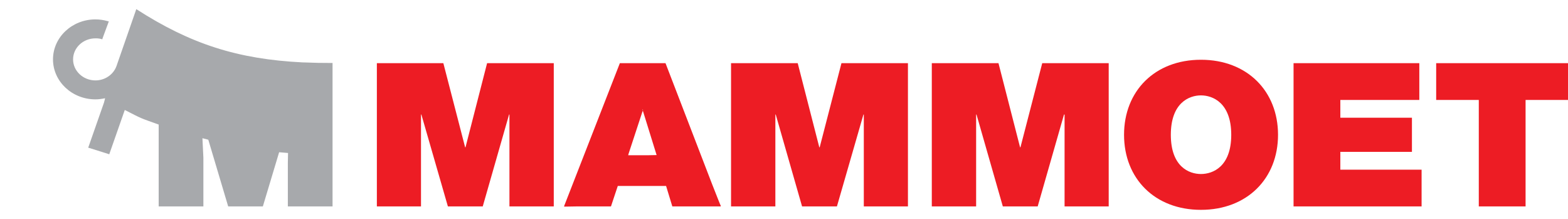 Companies we work with